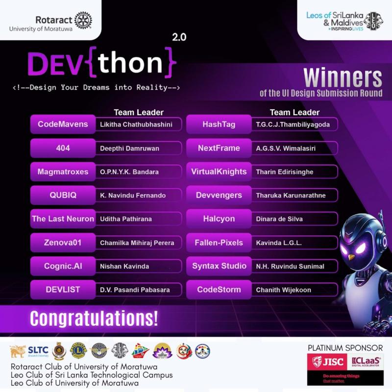 Second Round Achievement